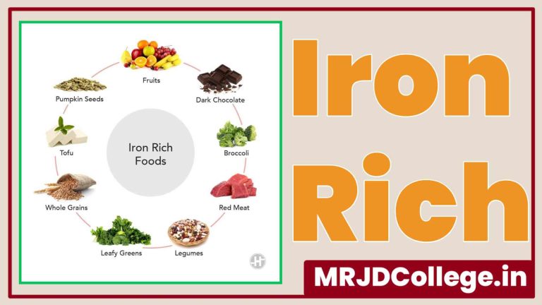 Top 10 Iron Rich Foods